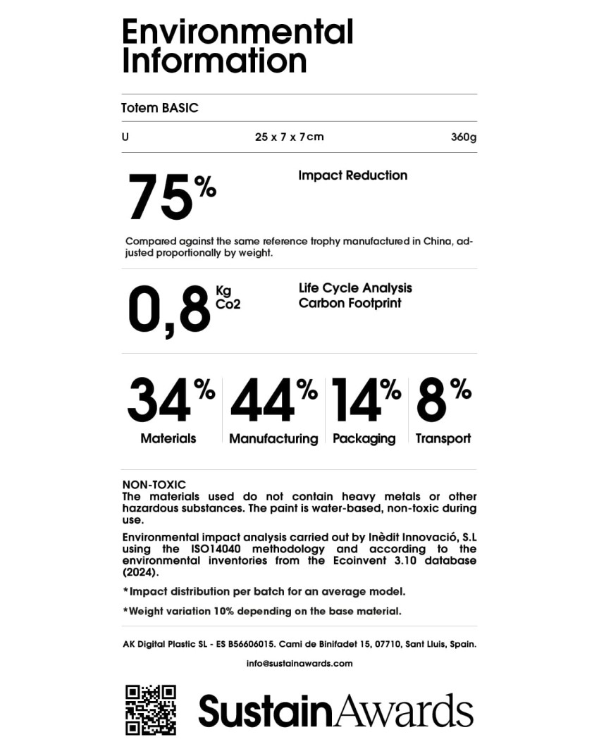 Environmental Information Label BASIC Totem Sustain Awards