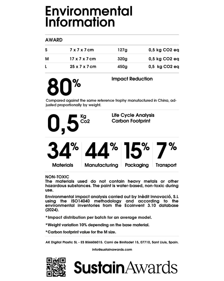 Etiqueta Información Ambiental Galardón Sustain Awards