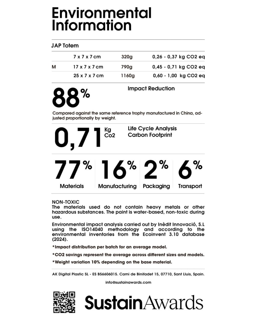 Environmental Information Label JAP Totem Sustain Awards