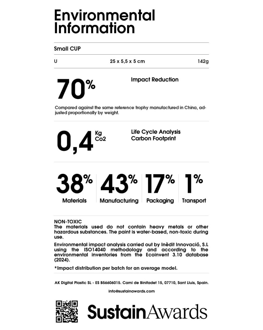 Environmental Information Label Small Cup Sustain Awards