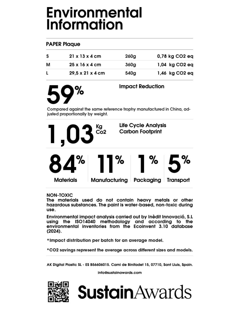 Environmental Information Label PAPER H Award Plaque Sustain Awards