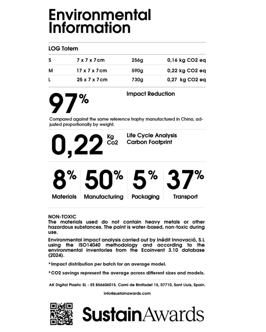 Environmental Information Label LOG Totem Sustain Awards