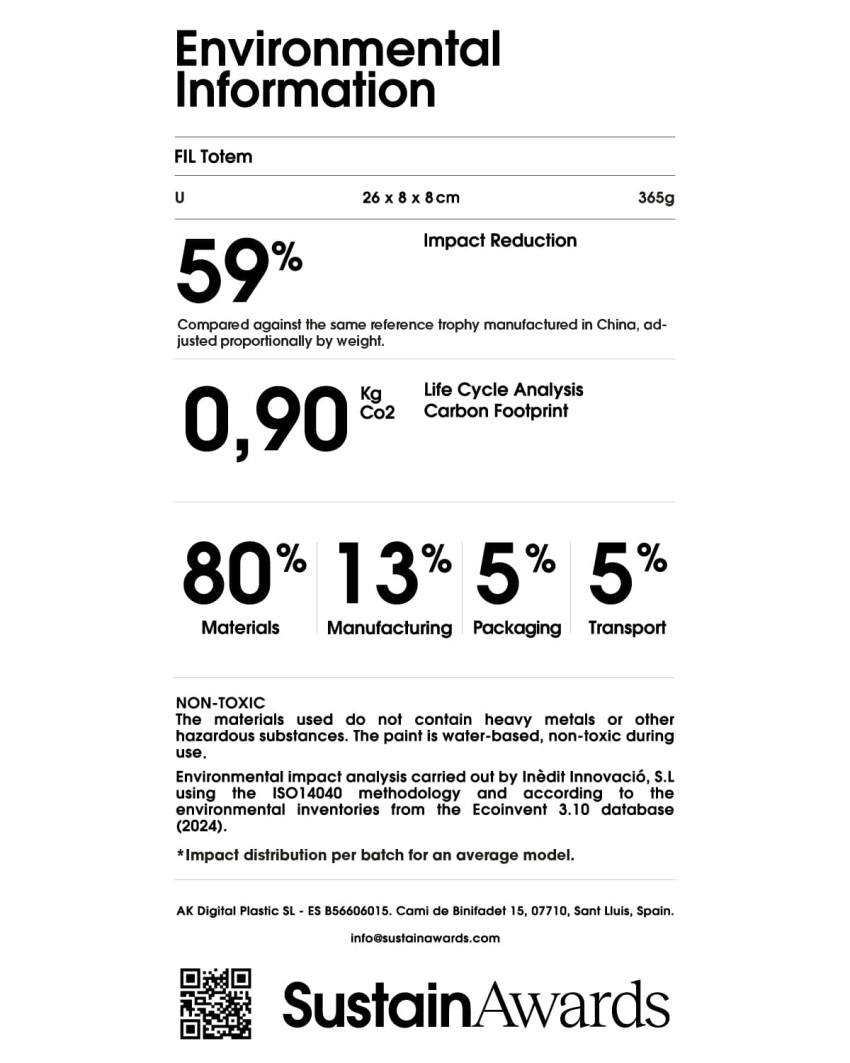 Environmental Information Label FIL II Totem Sustain Awards